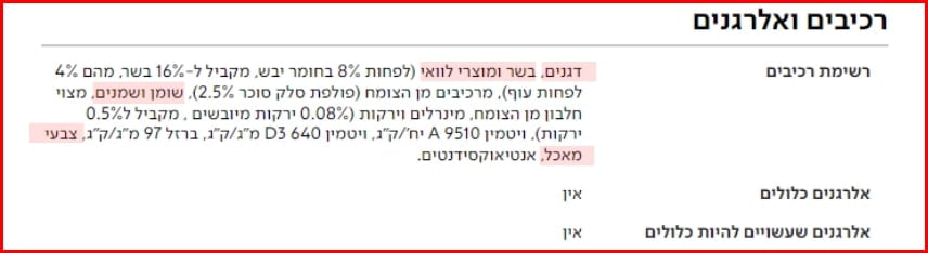 איך לבחור אוכל איכותי לכלב